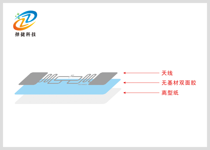 Wet inlay 70*17mm產品剖析展示二